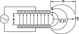 Spira Shielding Theory Figure 4