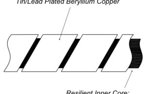 Enduro-Shield 5 Enduro shield 3