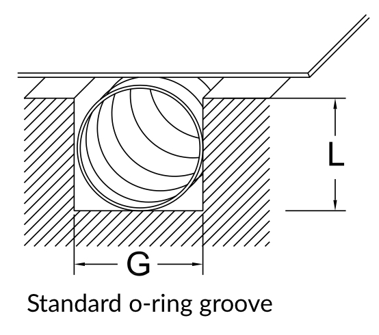Spira Shield Spira Manufacturing Spira Shield Spira Manufacturing